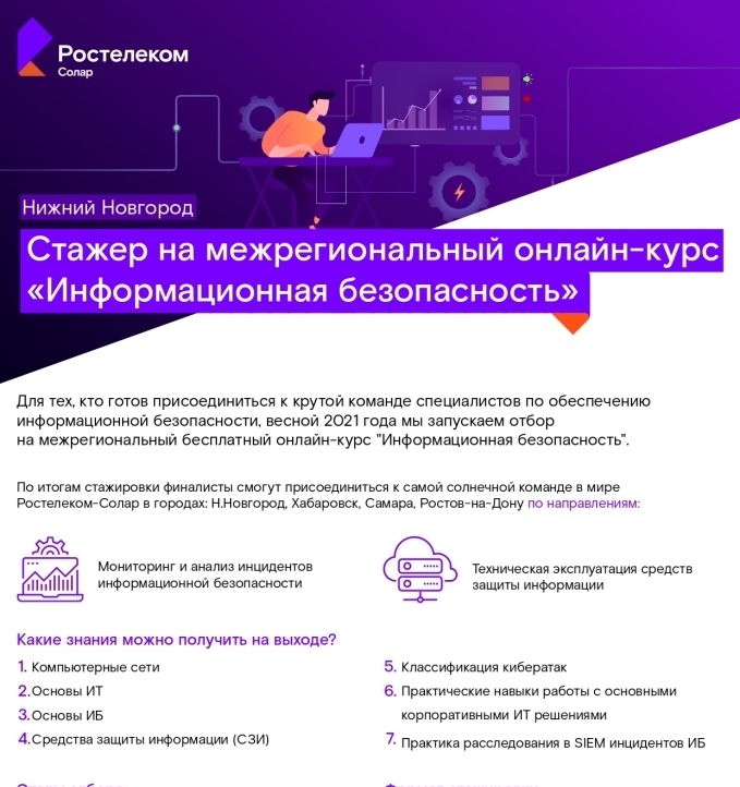 Ростелеком восстановить сим нижний новгород